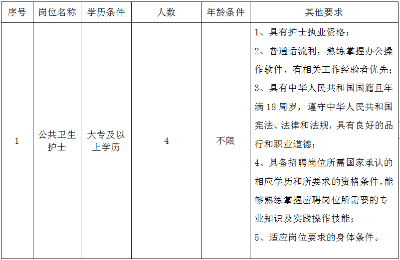 1657526966525475.png image.png