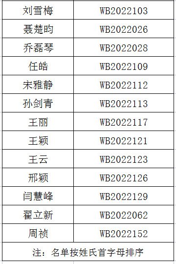 1658837331604176.png image.png