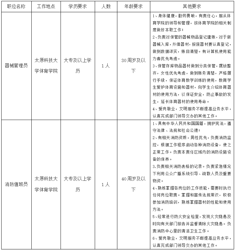 1679306271622025.png image.png