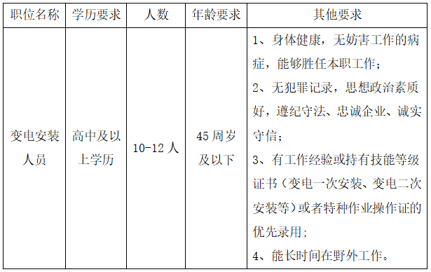 1722330658629041.png image.png