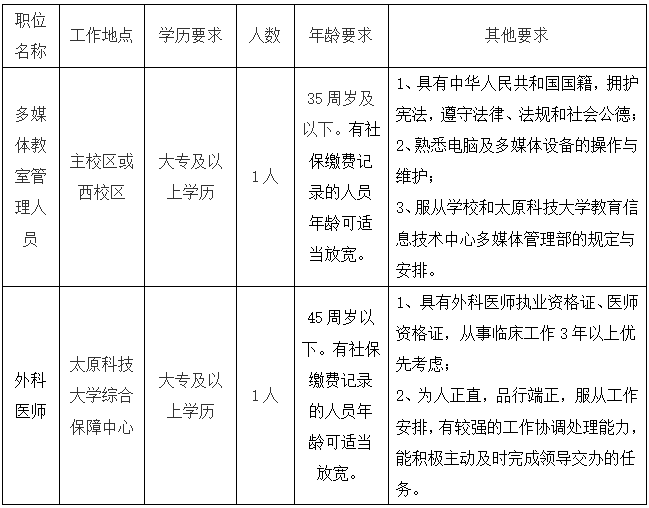 1725327595131525.png image.png